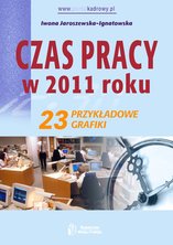 Czas pracy w 2010 roku. 23 przykładowe grafiki