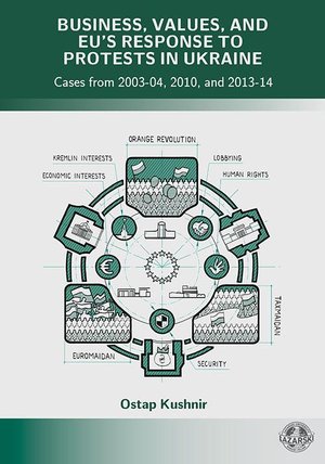 Business, Values, and EU’s Response to Protests in Ukraine. Cases from 2003-04, 2010, and 2013-14 – ebook