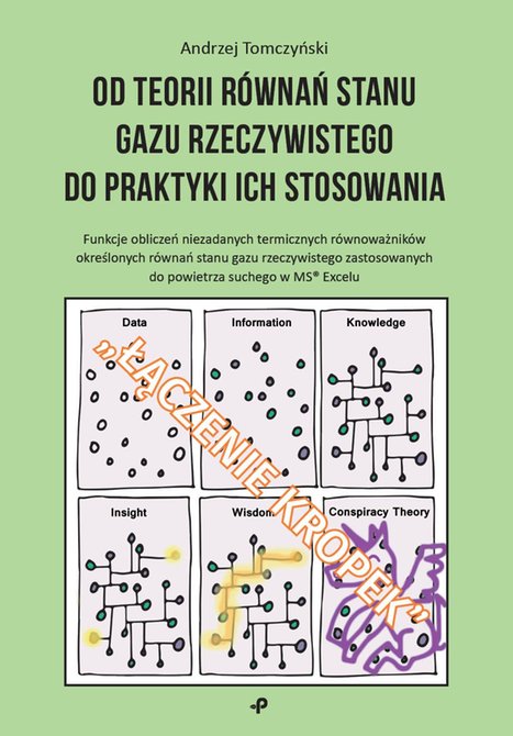 ebooki: Od teorii równań stanu gazu rzeczywistego do praktyki ich stosowania – ebook