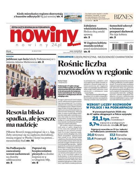 e-prasa: Nowiny &ndash; e-wydanie &ndash; 98/2024