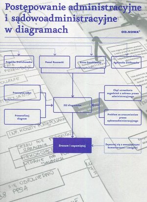 Postępowanie administracyjne i sądowoadministracyjne w diagramach – ebook