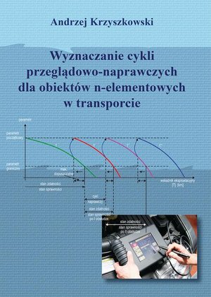Wyznaczanie cykli przeglądowo-naprawczych dla obiektów n-elementowych w transporcie – ebook