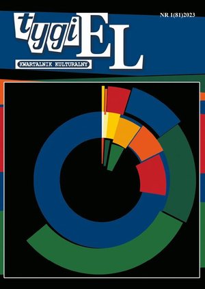 Tygiel kulturalny nr 1(81)2023 – ebook