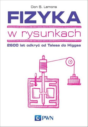 Fizyka w rysunkach: 2600 lat odkryć od Talesa do Higgsa – ebook