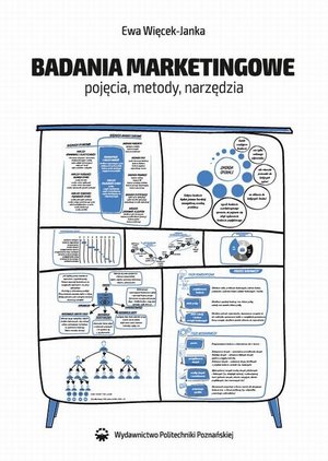 Badania marketingowe. Pojęcia, metody, narzędzia – ebook