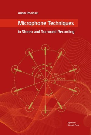 Microphone Techniques in Stereo and Surround Recording – ebook