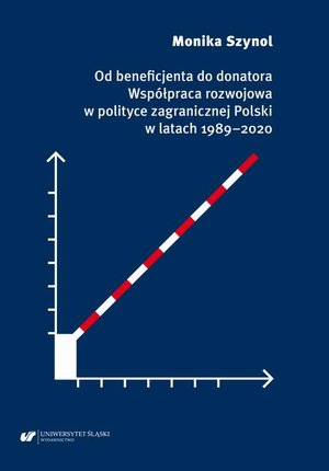 Od beneficjenta do donatora. Współpraca rozwojowa w polityce zagranicznej Polski w latach 1989-2020 – ebook