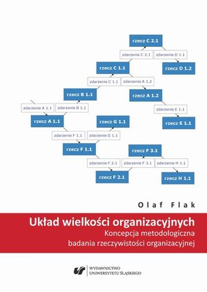 Układ wielkości organizacyjnych. Koncepcja metodologiczna badania rzeczywistości organizacyjnej – ebook