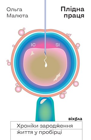 Плідна праця – ebook