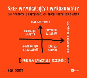 Szef wymagający i wyrozumiały – audiobook