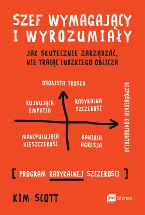 Praktyczna edukacja, samodoskonalenie, motywacja: Szef wymagający i wyrozumiały – EBOOK