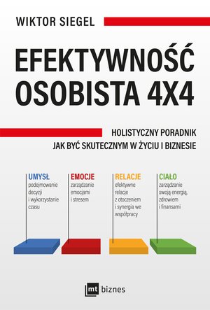 Efektywność osobista 4x4 – ebook