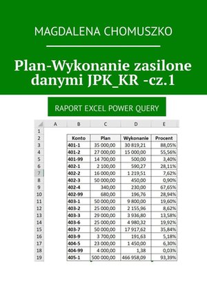 Plan-Wykonanie zasilone danymi JPK_KR -cz.1 – ebook