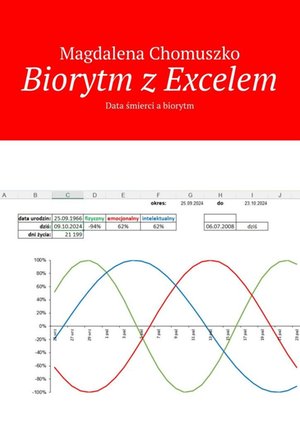 Biorytm z Excelem – ebook