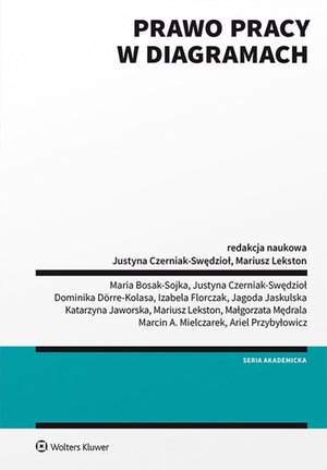 Prawo pracy w diagramach – ebook