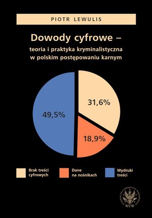 Dowody cyfrowe - teoria i praktyka kryminalistyczna w polskim postępowaniu karnym – ebook