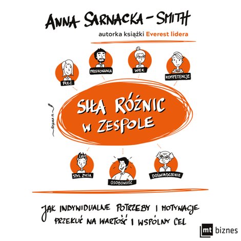 audiobooki: Siła różnic w zespole – AUDIOBOOK