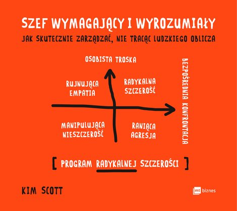 audiobooki: Szef wymagający i wyrozumiały – audiobook