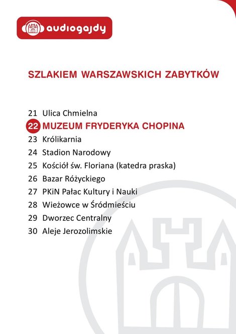 audiobooki: Muzeum Fryderyka Chopina. Szlakiem warszawskich zabytków – audiobooki