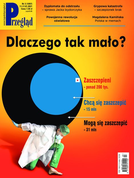 e-prasa: Przegląd – e-wydanie – 3/2021