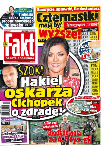 e-prasa: Fakt – e-wydanie – 95/2022