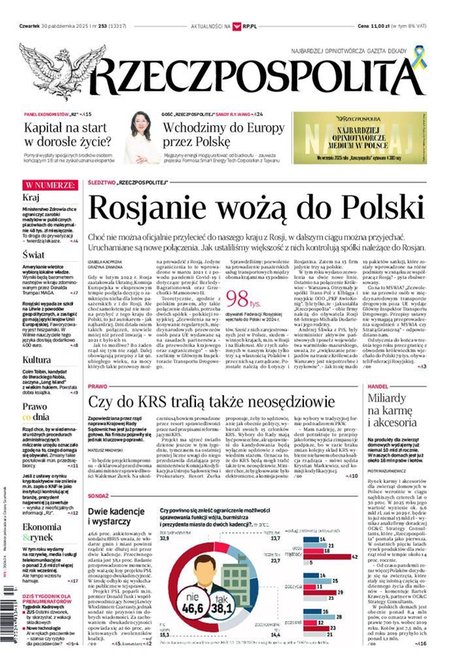 e-prasa: Rzeczpospolita – e-wydanie – 253/2025