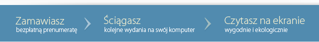 kroki